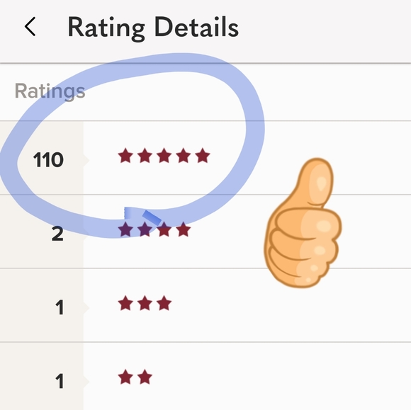 188 Five Star ratings! Thank you 😄 - Picture 11 of 16